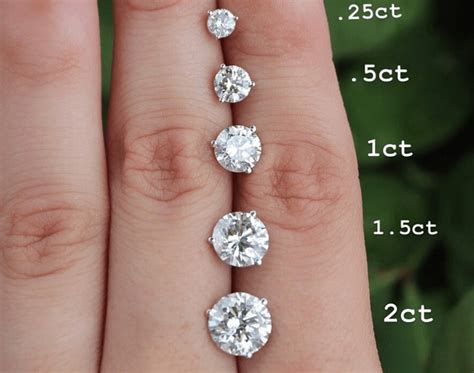 Diamond 1 Ct Price India